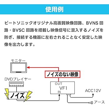 ビートソニック (Beat-Sonic) ビデオノイズフィルター ビデオ信号専用 VF1 g6bh9ry Amazon.co.jp: ビートソニック ビデオノイズフィルター ビデオ